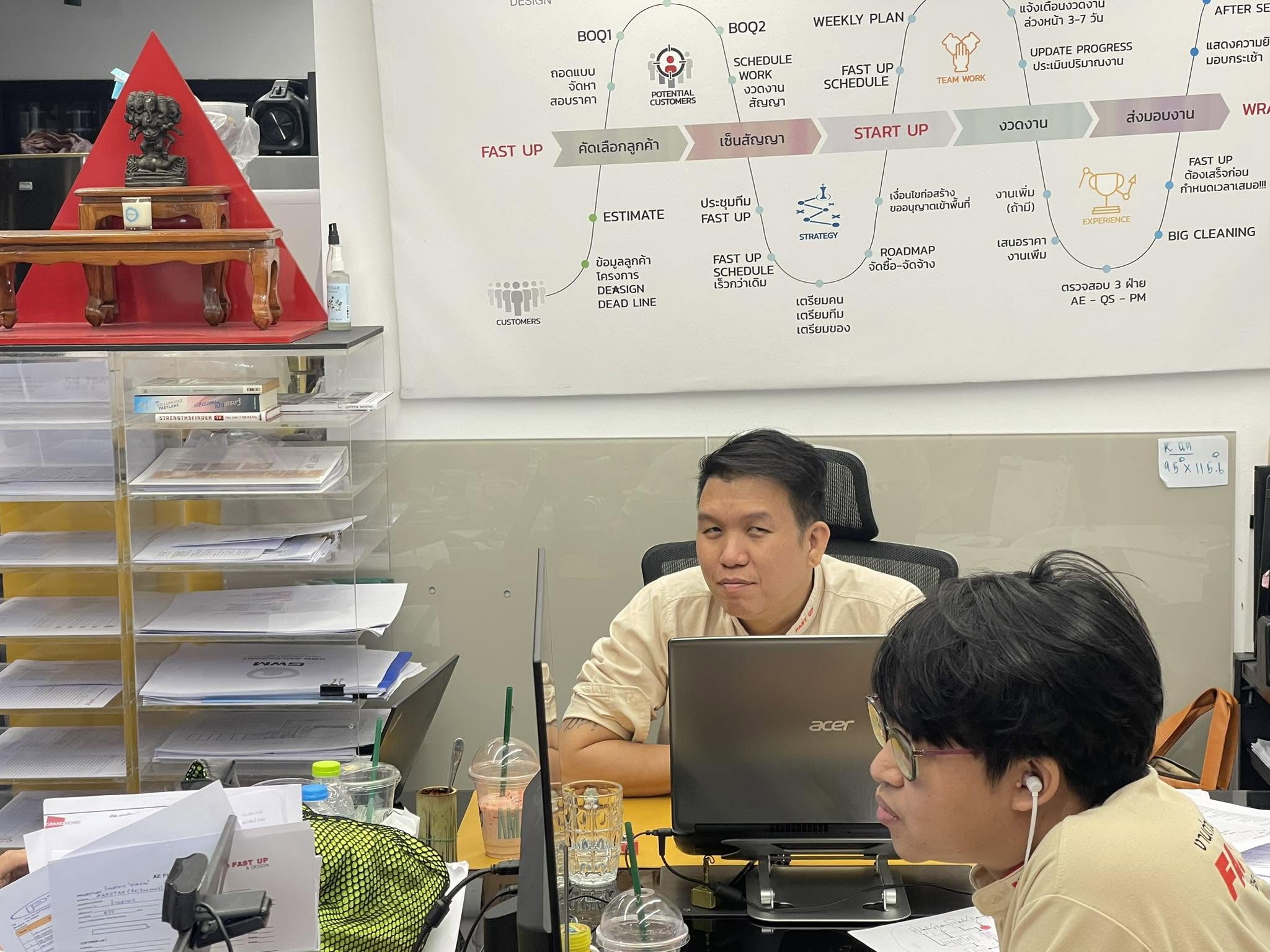 FAST UP & DESIGN — AI for Productivity ภาพที่ 6